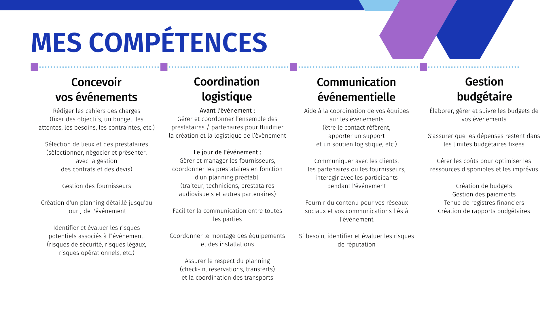 Compétences